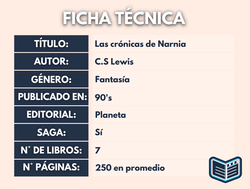 Narnia: cuantos libros y peliculas tiene? Como leerlos?