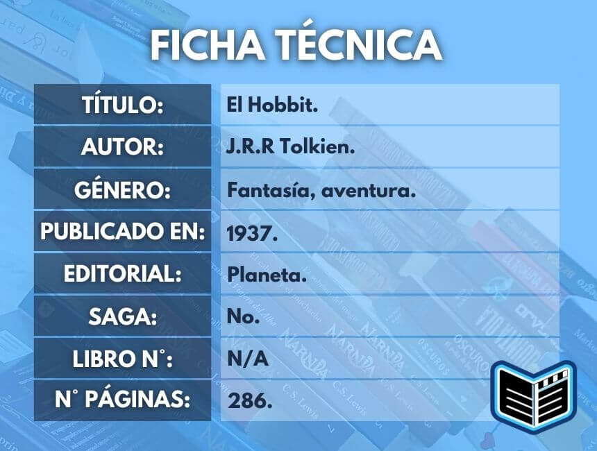 El hobbit libro de J.R.R Tolkien - cuantas paginas tiene - Reseña