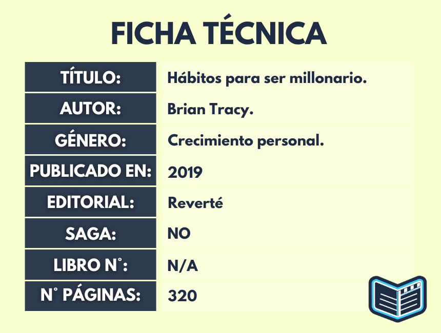 Reseña libro: Habitos para ser millonario - Kindle | Librodil